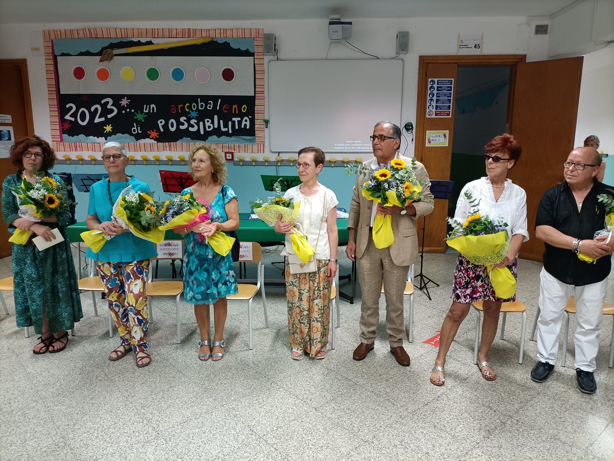 Pensionati 2023