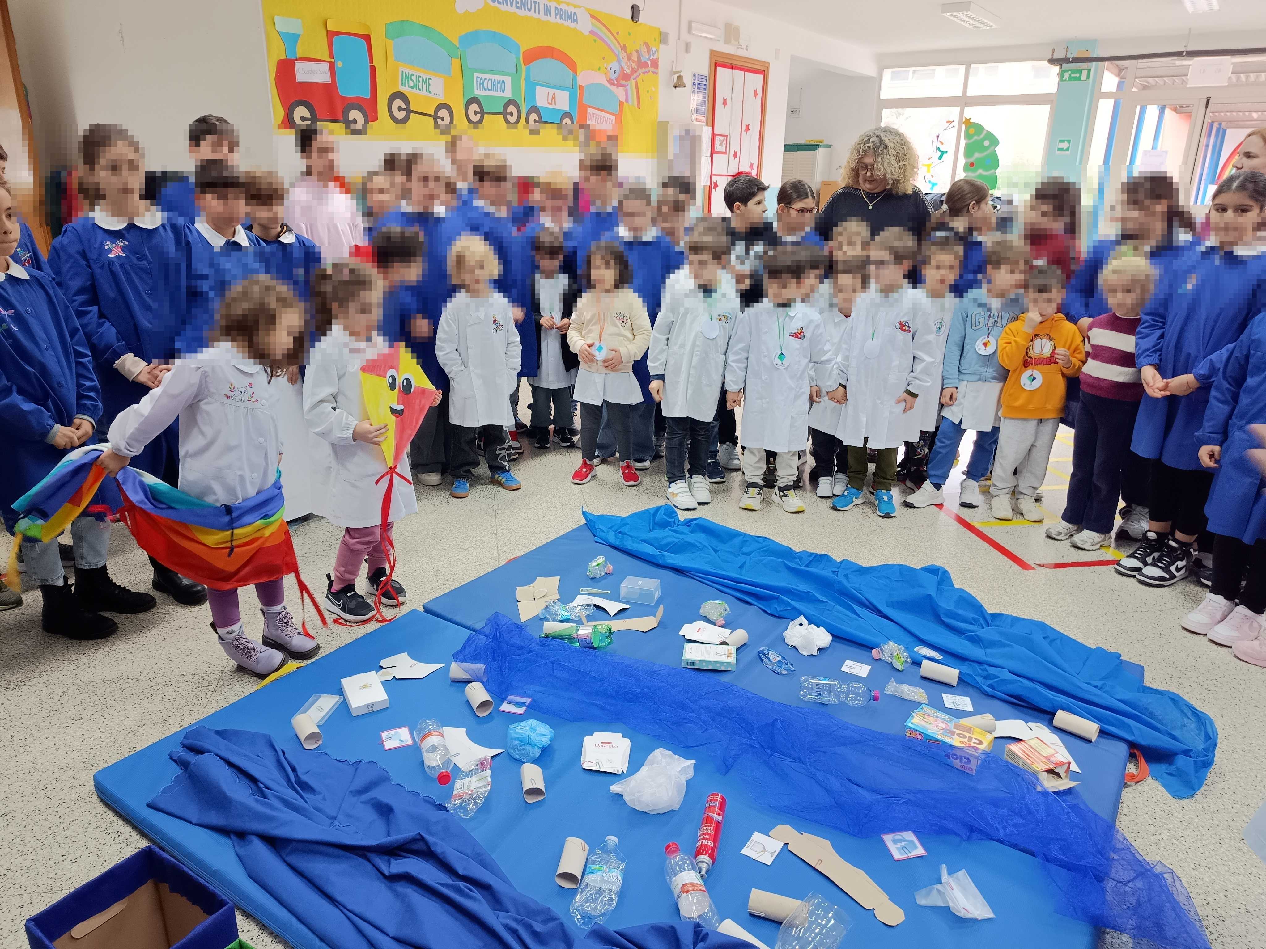 Progetto continuità Infanzia - Primaria
